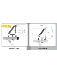 Soporte toldo Fiamma F35 / F45s, Kit Auto para baca