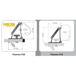 Soporte toldo Fiamma F35 / F45s, Kit Auto para baca
