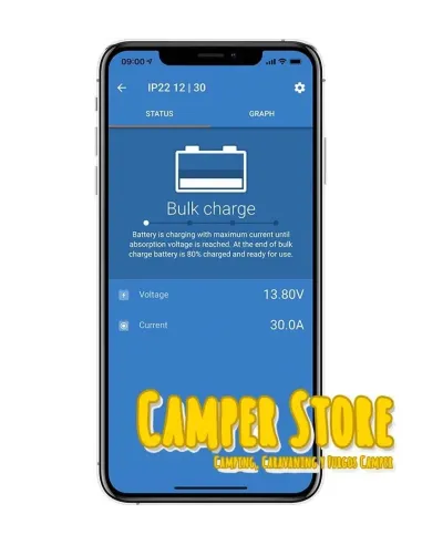 Cargador Victron Blue Smart IP22 20A