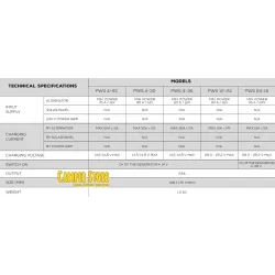 Power Service BASIC 30 de NDS