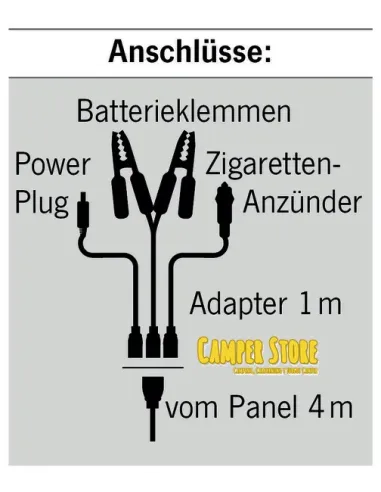 Panel solar plegable 135W Carbest con regulador solar