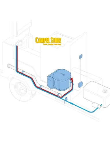 Boiler Truma a Gas. 10 Litros