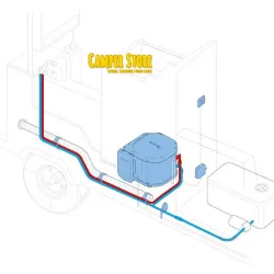 Boiler Truma a Gas. 10 Litros