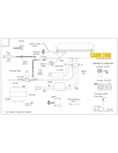 Calefacción Autoterm Air 4D 12V 4Kw con mando RULETA (PU-5)