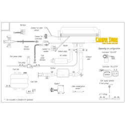Calefacción Autoterm Air 4D 12V 4Kw con mando RULETA (PU-5)