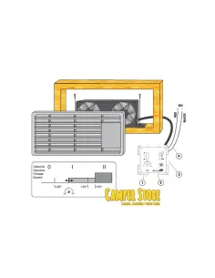Ventilador doble para neveras. CBE MCV-2. Con termostato 2
