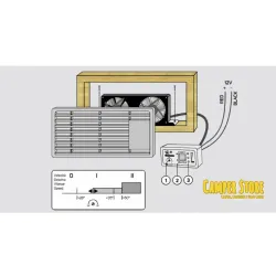 Ventilador doble para neveras. CBE P292-2. Con termostato