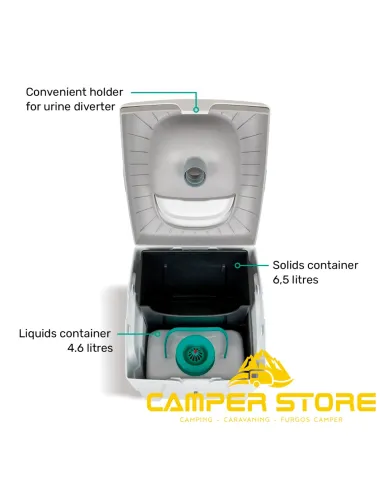 WC seco TROBOLO WandaGO Lite