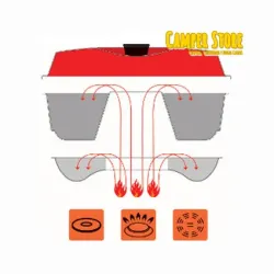 Horno de camping Omnia