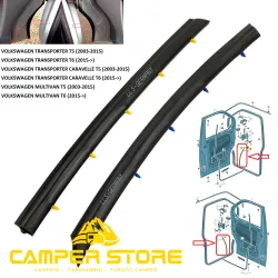 Goma ajuste bajo puertas delanteras Volskwagen T5 / T6 Izquierda