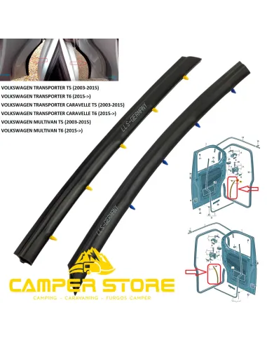 Goma ajuste bajo puertas delanteras Volskwagen T5 / T6 Derecha
