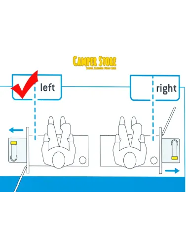 Set Fresh-Up Thetford Cassette C2 C3 C4 izquierda