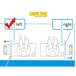 Set Fresh-Up Thetford Cassette C2 C3 C4 izquierda
