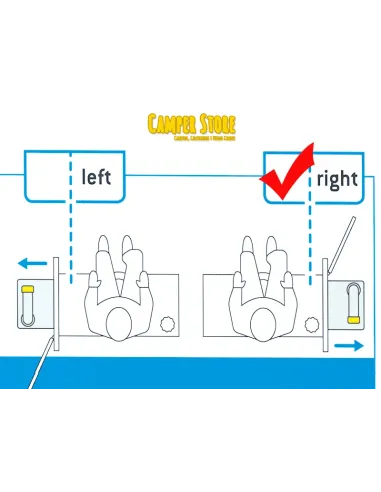 Set Fresh-Up Thetford Cassette C2 C3 C4 derecha