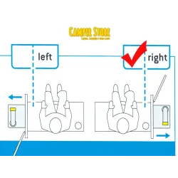 Set Fresh-Up Thetford Cassette C2 C3 C4 derecha