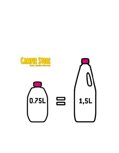 Aqua Rinse Concentrado