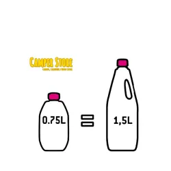 Aqua Rinse Concentrado