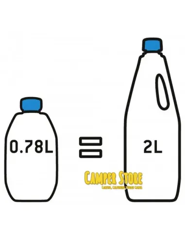 Aqua Kem Blue Concentrado