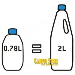 Aqua Kem Blue Concentrado