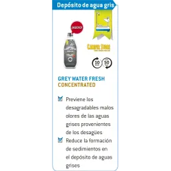 Grey Water Concentrated