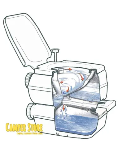 WC químico Fiamma Bi Pot 39