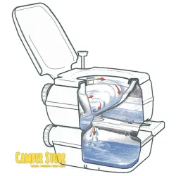 WC químico Fiamma Bi Pot 39