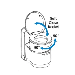 WC Fijo Carbest 17,2 L (con consola y portón de servicio)