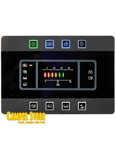 Pantalla para centralita CBE PC 180