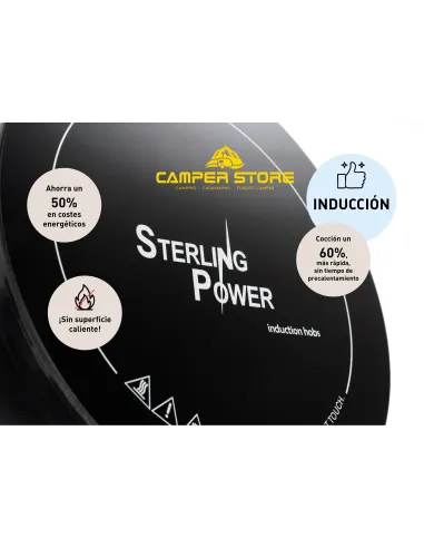 Placa Inducción Sterling con panel independiente. 1000W