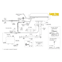 Calefacción Autoterm Air 2D 12V 2Kw con MINI MANDO