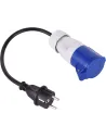 Electricidad
