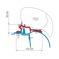Anclajes Toldos F65/F80